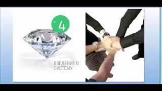 World GN. POWER START Тренинг - Лариса Коваленко Black Diamond