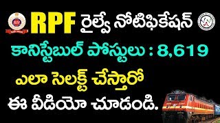 RPF Constable Notification 2018-vv academy-rpf SI / Constable Coaching enroll.