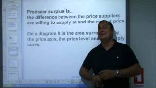 AS-Level Economics Video 8 - Consumer and Producer Surplus