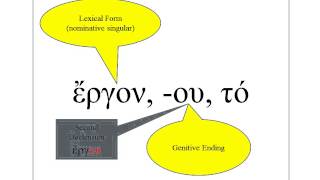 Lesson 02 First and Second Declension