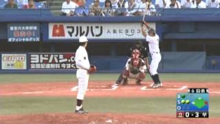 2014ドラフト候補　有原航平（早稲田大学）奪三振集