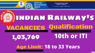 RRB Notification 2019 for Various posts in Level 1 of 7th CPC Pay Matrix|Total 1,03,769 Jobs