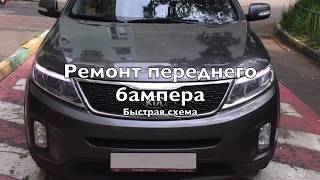Ремонт бампера KIA Sorento