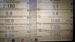 ГАЗ СОБОЛЬ ЗАВОДИТСЯ И ГЛОХНЕТ