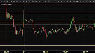 MCX NICKEL TRADING TECHNICAL ANALYSIS JUNE 25 2019 NICKEL CHENNAI TAMIL NADU INDIA
