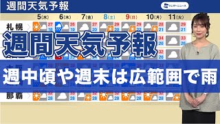 週間天気予報 週中頃や週末は広範囲で雨