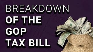 ANALYSIS: Trump Republican Tax Plan