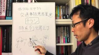【整骨院】交通事故患者集患方法　チラシ編 その２