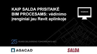 KAIP SALDA PRISITAIKĖ BIM PROCESAMS: vėdinimo įrenginiai jau Revit aplinkoje