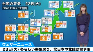 23日(火)の天気 冬らしい寒さ戻り、北日本や北陸は雪や雨が強く降る所も