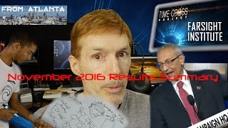 Farsight Time Cross November 2016 Summary