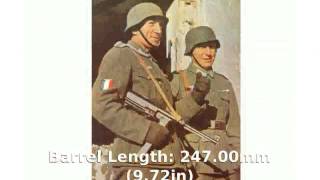 MP38 (Maschinenpistole 38) Submachine Gun (1938) -  Details Specs