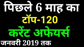Last 6 Month Current Affairs in Hindi, अगस्त 2018 से जनवरी 2019 तक, Top-120 Current Affairs