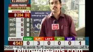 Election Results Congress 2 TDP 1 2009