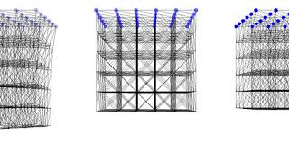 Object models with different Young’s moduli
