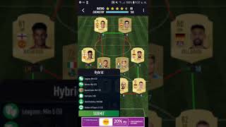 SBC "HYBRID" BARESI // FUT DRAFT 19 PACYBITS