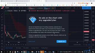 Altcoin of the Day: SiaCoin (SC) $0.0032 target $0.006