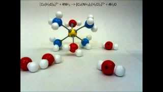 ligand substitution transition element chemistry