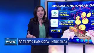 BP Tapera Dari Siapa Untuk Siapa?