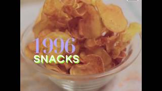 Trend Food a través de los años
