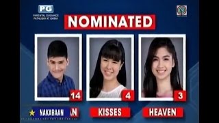 kisses road to the 2nd lucky sun