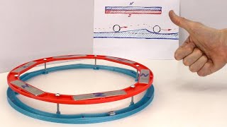 ГРАВИТАЦИЯ против МАГНЕТИЗМА!!! Новый вечный двигатель на 3D принтере Free energy