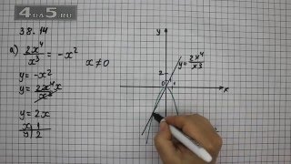 Упражнение 38.14. Вариант А. Алгебра 7 класс Мордкович А.Г.