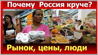 РЫНОК В РОССИИ ЦЕНЫ ОБЗОР