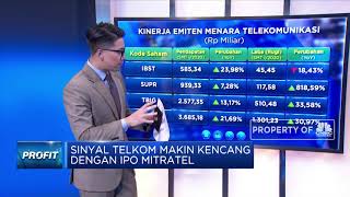 Sinyal Telkom Makin Kencang Dengan IPO Mitratel?