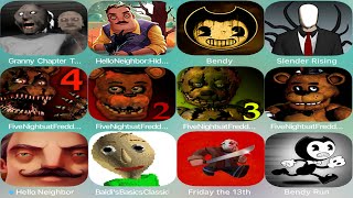 Hello Neighbor,Granny,Bendy,Slender Rising,Five Nights at Freddy's,LIMBO,Barren Lab,Baldi's basics