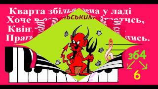 сольфеджио интервалы ТРИТОНЫ