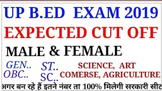 यू. पी. B. Ed  Expected cut off 2019/UP B. ED 2019
