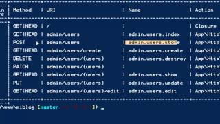 9.Blog en Laravel 5.1 - Crear usuarios