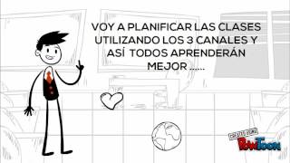 CANALES DE APRENDIZAJE