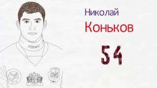 Коньков Николай защитник ХК "Уральский трубник"