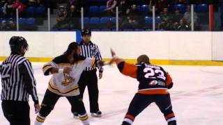 Sanon vs robert