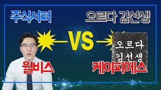윌비스 VS 케이피에스 전해철 정치 총선 관련주 대 OLED 관련주 [종목대종목]