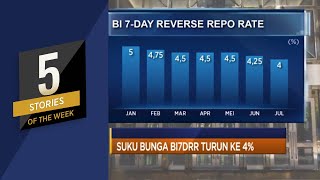 Manufaktur RI Masih ‘Tiarap’, Hingga Suku Bunga BI7DRR Turun ke 4%