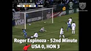 MNT vs. Honduras : Highlights -  Jan. 23, 2010