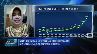 Tekanan Eksternal Meningkat, Inflasi Mei Bisa Melonjak ke Atas 4%