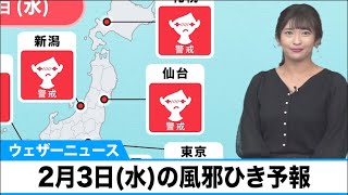 あす2月3日(水)の風邪ひき予報