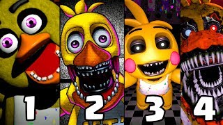 fnar nomes dos animatronics - Desenho de rayan123 - Gartic