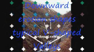 changing valley shape