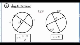 Circunferencia 1