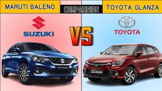 2022 Toyota Glanza vs Maruti Suzuki Baleno Engine, Specification & Features