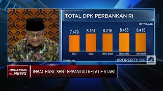 Kredit Perbankan Tumbuh 11,28% Per Februari 2024