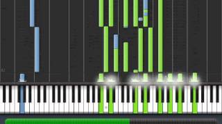 [PIANO TUTORIAL] Woman no cry Bob Marley. Piano Synthesia