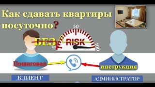Как сдавать квартиры посуточно без стресса. Пошаговая инструкция для всех посуточников.