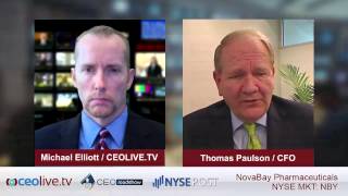 NOVABAY PHARMA (NYSE MKT: NBY)