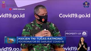 Jumlah Pasien Covid-19 Di RS Darurat Kian Menurun